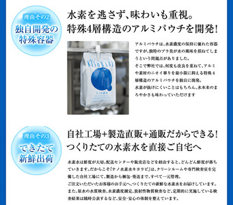 ナノ水素水キヨラビ 500ml×30本 水 水素水 天然水 飲料水 ミネラルウォーター アルミパウチ パウチ 国産 九州産 熊本県産 菊池市産 送料無料《90日以内に出荷予定(土日祝除く)》