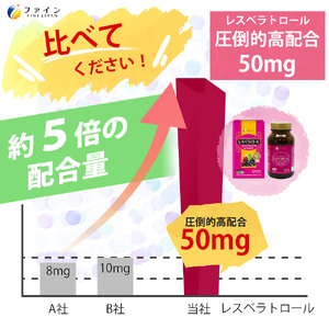 F-36　[ファイン]レスベラトロール ２個セット