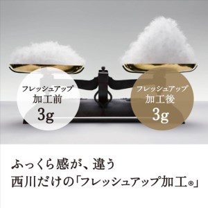 羽毛布団 西川 nishikawa 羽毛掛けふとん 合掛け ポーリッシュホワイトグースダウン95％ シングル ロング ホワイト P249W 布団 ふとん