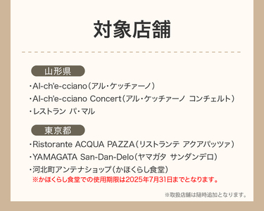 山形・かほくの旬の食材を使ったお食事券 【60,000円分】「日高良実 シェフ」「奥田政行 シェフ」 ほか　