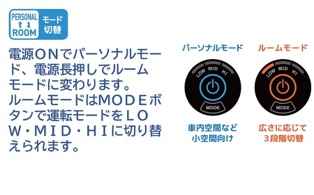 除菌・脱臭 ポータブルオゾン発生器 オースリースマート（ミントグリーン）[ZL02202]