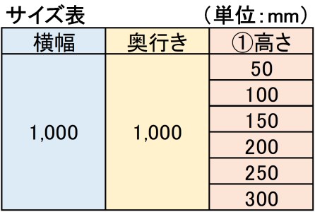 セミオーダー【ストレート】「カースロープ」【横幅1000mm、奥行1000mm、高さ50～300mm】