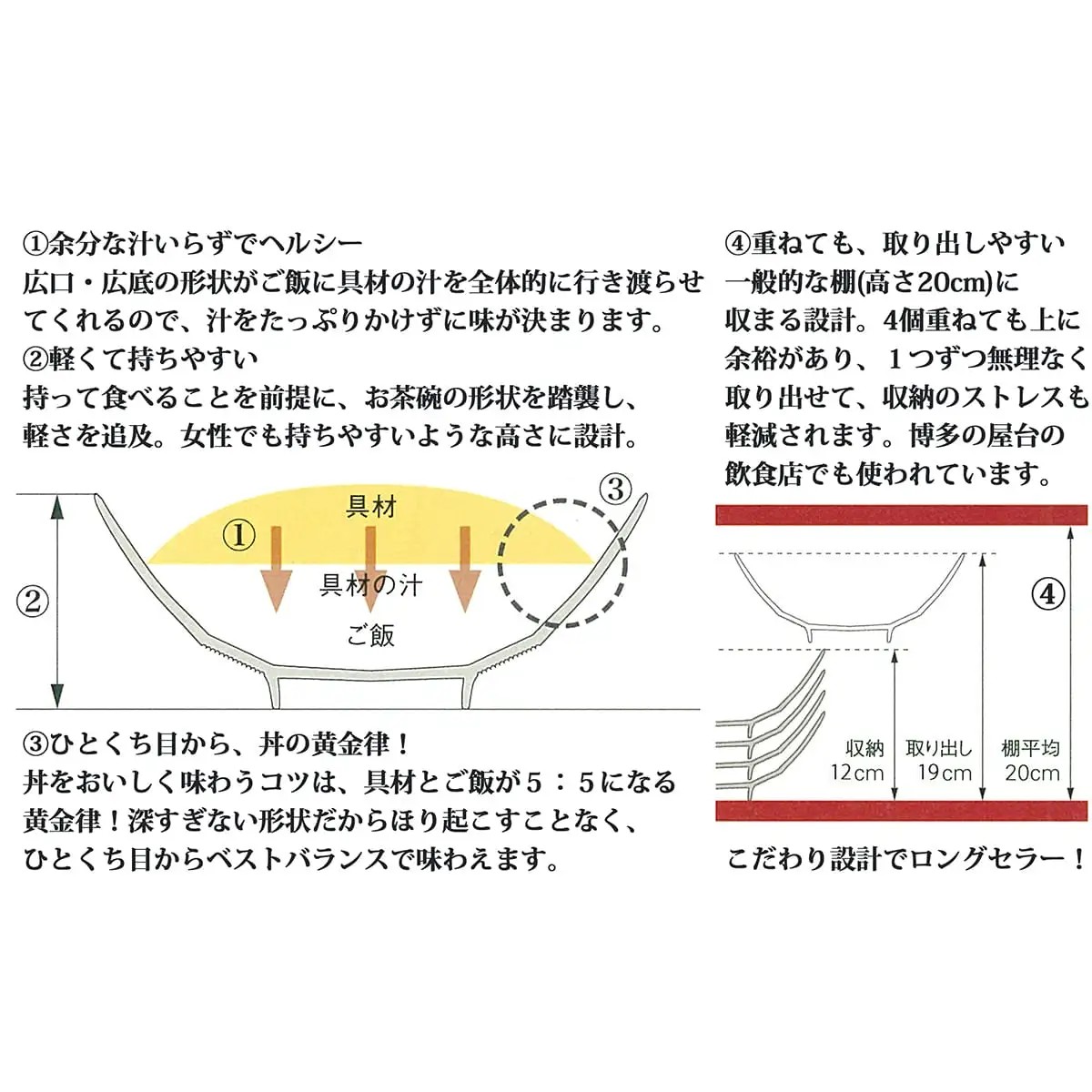 【ロングセラー有田焼】錦銀唐草 (赤) AritaBOWL どんぶり 電子レンジ対応 パスタ・カレー・麺類に最適 【幸楽窯】有田焼 和食器 盛り鉢 食器 器 うつわ どんぶり ラーメン そうめん 麺 丼 18000円 A18-178