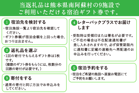 熊本県南阿蘇村8施設で使える宿泊ギフト券10000円分《30日以内に出荷予定(土日祝除く)》ギフト 旅館 温泉 一般社団法人みなみあそ観光局 st-p