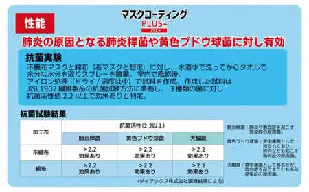 簡単に自分で抗菌マスクが作れる！マスクコーティングＰＬＵＳ＋３本セット　072-011