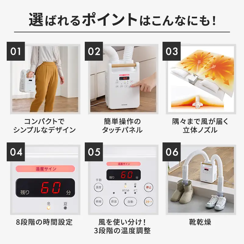 アイリスオーヤマ 布団乾燥機 カラリエ ツインノズル FK-W 2-W