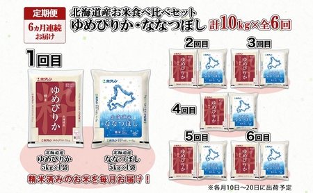 定期便 6ヵ月連続6回 北海道産 ゆめぴりか ななつぼし 食べ比べ セット 精米 5kg 各1袋 計10kg 米 特A 白米 お取り寄せ ごはん ブランド米 ようてい農業協同組合 ホクレン 送料無料 北海道 倶知安町 お米 加工食品 惣菜 