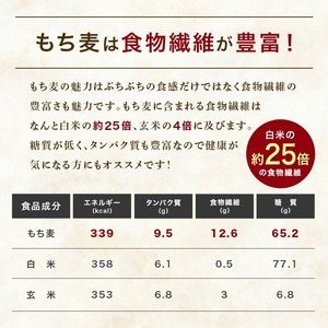 常陸大宮産 もち麦 キラリモチ 300g×12袋 大麦 雑穀 【もち麦】【ho1256】