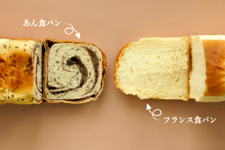 名前がないパン屋の食パン・ベーグル詰合せB／あん食パン、フランス食パン、ベーグル4種【22002】