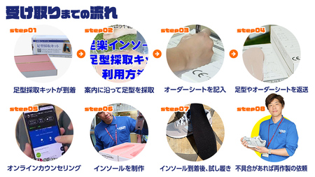 オーダーメイド インソール
