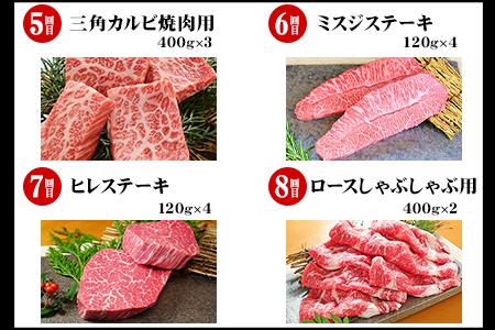  【12ヶ月定期便】あか牛づくし 厳選食べ比べ《お申込み月の翌月から出荷開始》 三協畜産 あか牛ハンバーグ ロースステーキ しゃぶしゃぶ用 ランプ ミスジ 三角カルビ焼肉用 ヒレ イチボ もつ鍋 ホルモン くまモンハンバーグ ローストビーフ