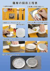 A0-289 薩摩錫器 錫皿制作体験(1名様)【薩摩錫器工芸館】霧島市 鹿児島 伝統工芸品 錫製品 錫製 錫 酒器 食器 手作り 体験 制作体験 オリジナル皿