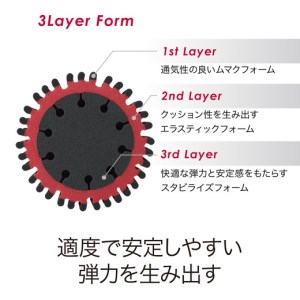 エアー ボディー ピロー (抱き枕) ハード ロング タイプ 【P254W】 抱き枕 ピロー