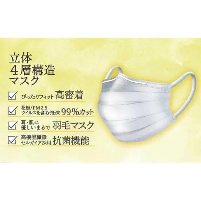 マスク(大容量)高級国産不織布マスク（ふつうサイズ）30枚入×4箱 (サージカルマスク)