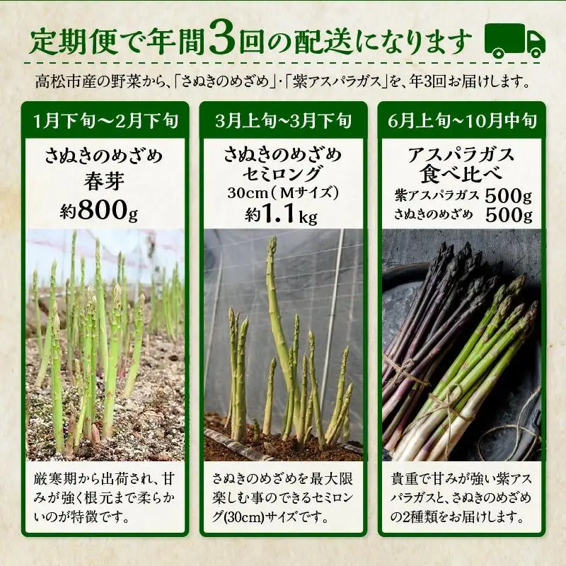 香川県産アスパラガス定期便L