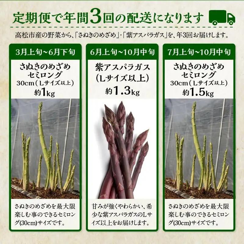 香川県産アスパラガス定期便I