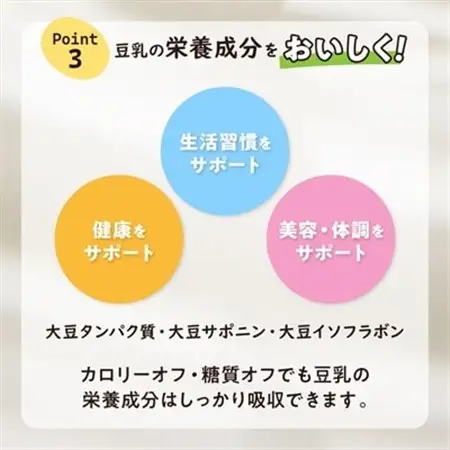 調製豆乳 カロリー45%オフ 200ml 2ケースセット【1273104】