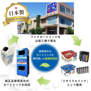 1.7-9-7 ジット 日本製インクカートリッジ LC3117-4PK用リサイクルカートリッジ JIT-B31174P（４色セット） ALPBN067
