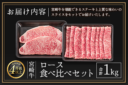 ＜肉質等級4等級＞宮崎牛 ロース 食べ比べ セット（合計1kg） 国産 肉 牛肉 ご飯 おかず お祝い ごちそう【E161-2510-90】