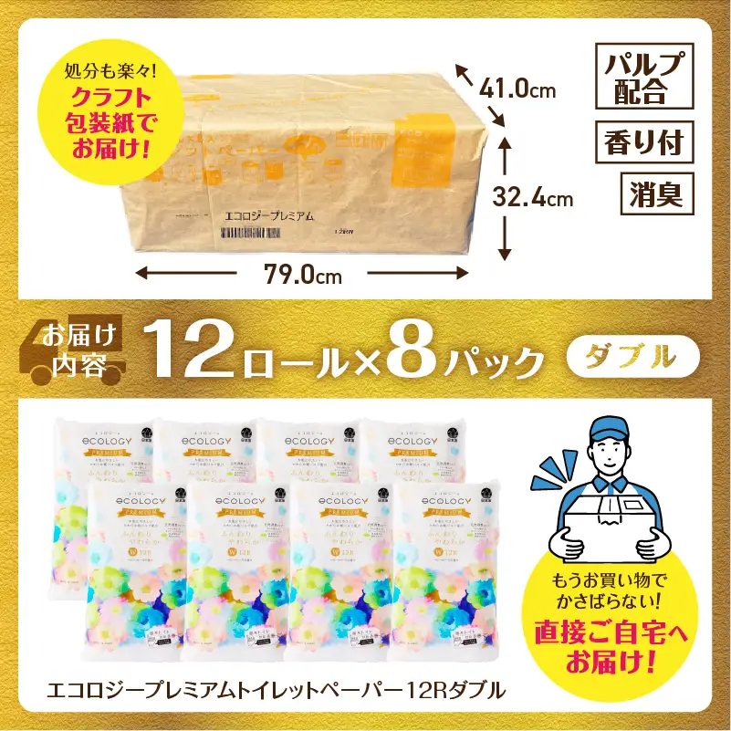 トイレットペーパー ダブル 96ロール エコロジープレミアム  トイレット[sf002-122]