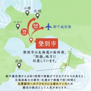 【ふるなび限定】のぼりべつ温泉感謝券150,000円分 FN-Limited-PR