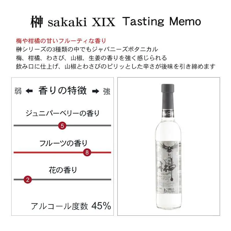 榊 sakaki クラフトジン 3本セット 紀州熊野蒸溜所 ［PL23］