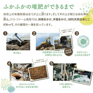 完熟たい肥 20L×2袋