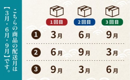【3回定期便】一夜干し3種 10枚1.1kg（のどぐろ/真アジ/真サバ） 五島市/愛情食彩[PCH004]  干物 ひもの 乾物 セット 高級魚 あじ さば 一夜干し 詰め合わせ 朝食 おかず おつまみ 定期 定期便