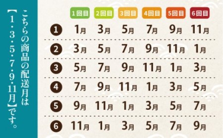 【6回定期便】一夜干し3種 10枚1.1kg（のどぐろ/真アジ/真サバ） 五島市/愛情食彩[PCH006]  干物 ひもの 乾物 セット 高級魚 あじ さば 一夜干し 詰め合わせ 朝食 おかず おつまみ 定期 定期便