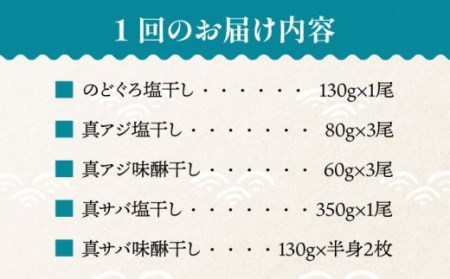 【12回定期便】一夜干し3種 10枚1.1kg（のどぐろ/真アジ/真サバ） 五島市/愛情食彩[PCH008]  干物 ひもの 乾物 セット 高級魚 あじ さば 一夜干し 詰め合わせ 朝食 おかず おつまみ 定期 定期便