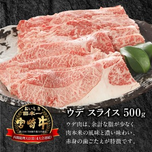 宮崎牛ウデスライス500g N0147-YA773