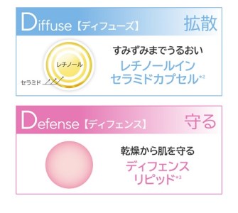 hh-100　たかの友梨　エステファクト　3Dパーフェクタージェル　50g