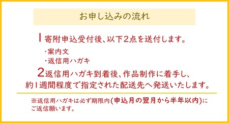 [元祖] 笑顔文字作品 (お名前1～2名様分・額縁付き・B5サイズ) [0116]