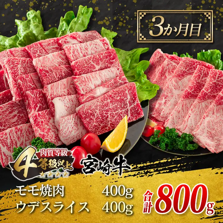 3か月 お楽しみ 定期便 宮崎牛 焼肉 スライス セット 総重量2.3kg 牛肉 ビーフ 黒毛和牛 国産 ブランド牛 ばら もも うで 肩ロース すき焼き しゃぶしゃぶ BBQ A4ランク以上 4等級以上 ご褒美 お祝い 記念日 おもてなし 食べ比べ お取り寄せ グルメ 送料無料_JC2-23