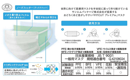 FITCUT プレミアムマスク（国産） ふつうサイズ30枚×6箱 雑貨 日用品 花粉対策 予防 
