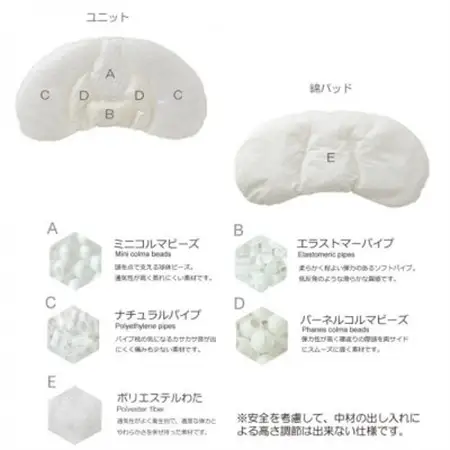 子供 まくら 洗える 枕カバー付き ジムナストキッズ そら/カバーセット【1016730】