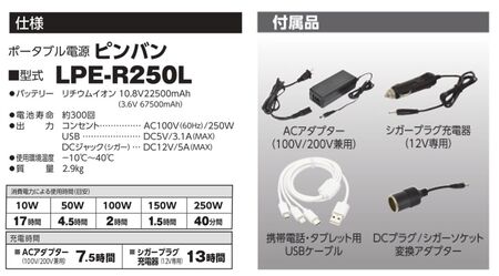 ポータブル電源ピンバン [0925]