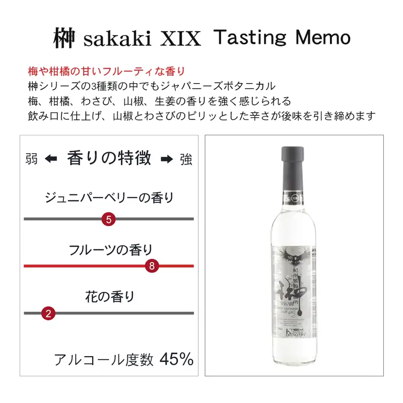 榊　sakaki　クラフトジン　2本セット　紀州熊野蒸溜所【prm011A】