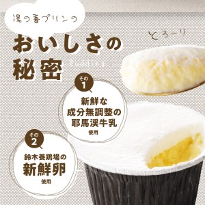 サクサクタルトのモンブラン＆大分県産牛乳の湯の香プリン_B081-003