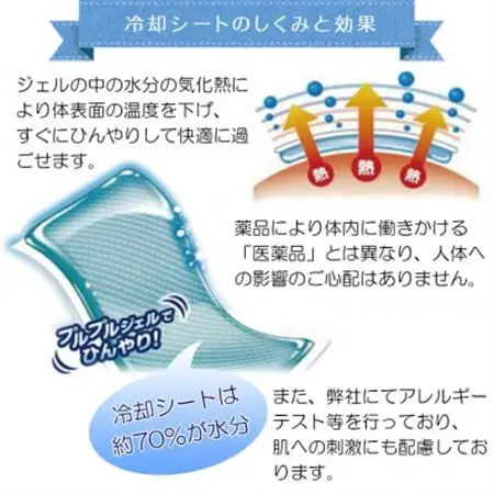 ひえひえ天国 冷却シート 10時間 子供用 30箱入り(16枚x30箱ニ480枚)【1292393】