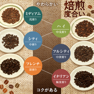 【北海道の名店】徳光珈琲 ３タイプギフト[ブレンド１・４・７] 【石狩市】