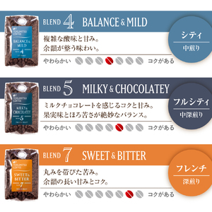 【北海道の名店】徳光珈琲 6タイプギフト[ブレンド１・２・３・４・５・７] 【石狩市】コーヒー
