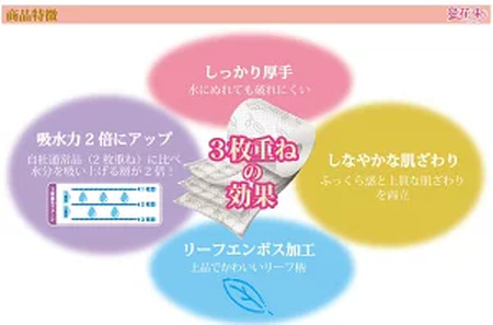 トイレットペーパー 花束 ふっくらやわらか 48ロール トリプル ＆ ハンドタオル 5パック 200枚 エコ セット トイレットロール ペーパータオル 吸水 防災 備蓄 日用品 生活用品 消耗品 富士市 [sf002-265]