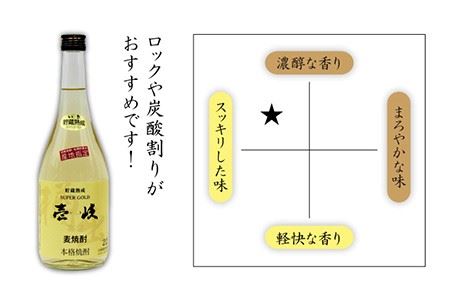 麦焼酎 お酒 飲み比べ 壱岐スーパーゴールド 玄海酒造 22度 720ml 2本 [JDB022] 麦焼酎 13000円