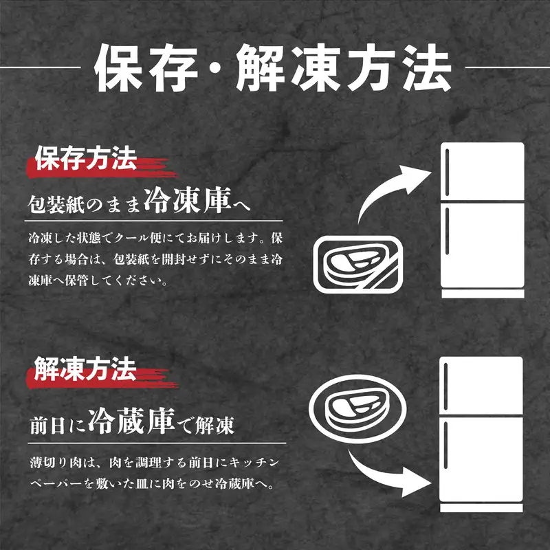 若狭牛やみつき焼肉 300g スタミナUP！健康長寿！【若狭牛 国産和牛 黒毛和牛 黒毛和種 ブランド牛 和牛 肉 牛 牛肉 モモ肉 ばら肉 焼き肉 坂井市 福井県産 国産 冷凍 人気 お中元 夏ギフト】 [A-2202]