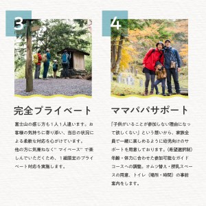 thousandth　ガイドツアー・アクティビティー利用券　3,000円分 自然 歴史 文化 富士講 体験 観光