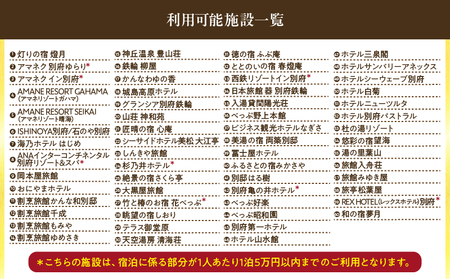 【90,000円分】別府市内の旅館やホテルで使用できる宿泊補助券_B030-005