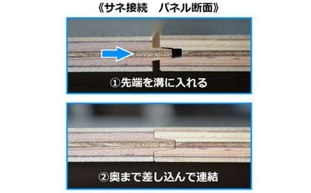 ホンダ N-VAN フロアパネル L（2色） 車用品 シート 内装パーツ  無塗装