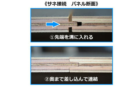 ホンダ N-VAN用カーゴキット S（2色） 車用品 ラック 棚 アウトドア  無塗装