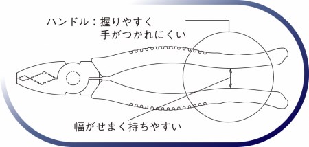 強力トラスねじプライヤー（DS-215TZ） [3.peaks（スリーピークス）]  【015S006】